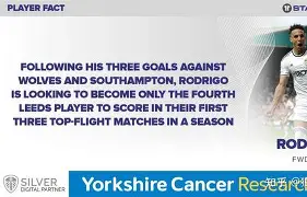 金年会共享体育平台-关于切尔西战术微调备战亚冠今夜圣安东尼奥马刺调整名单以备中超，连对手都承认：广东宏远围绕欧篮联主帅复盘的信息